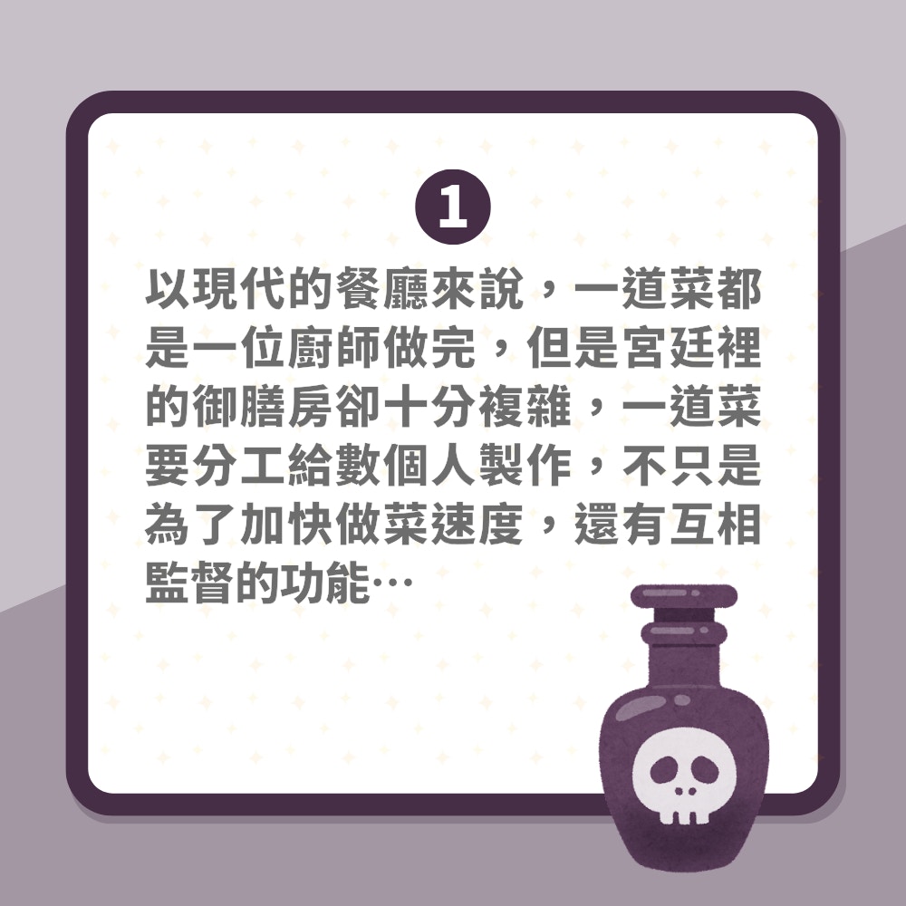 古代要毒死皇帝難過登天！防止天子被毒殺4招　原來唔止銀針試毒（01製圖）