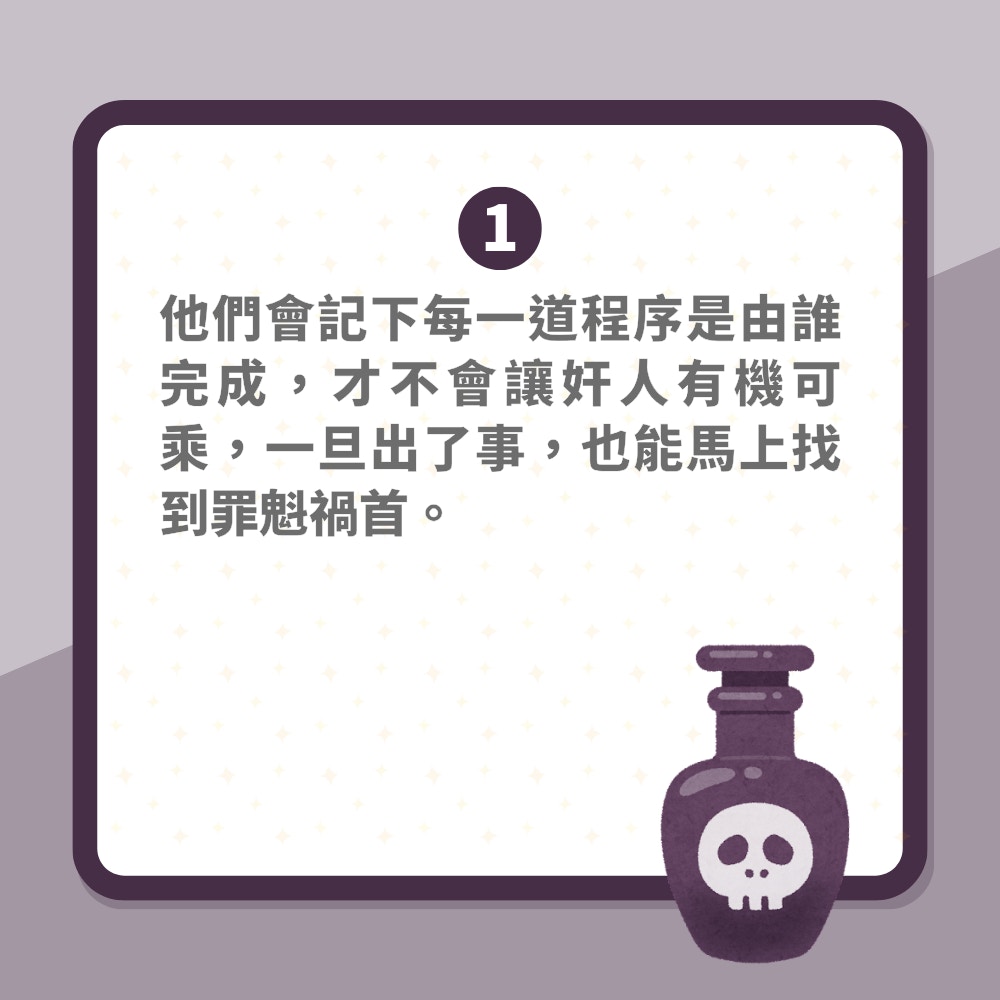 古代要毒死皇帝難過登天！防止天子被毒殺4招　原來唔止銀針試毒（01製圖）