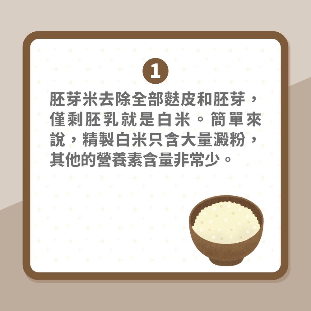 減肥要戒飯竟是錯　營養師稱「份量對就沒問題」一碗飯熱量幾多卡（01製圖）