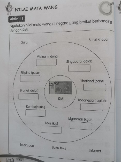 小學三年級計算外幣兌換！老師斥不合理拒教：對學生有咩重要性？
