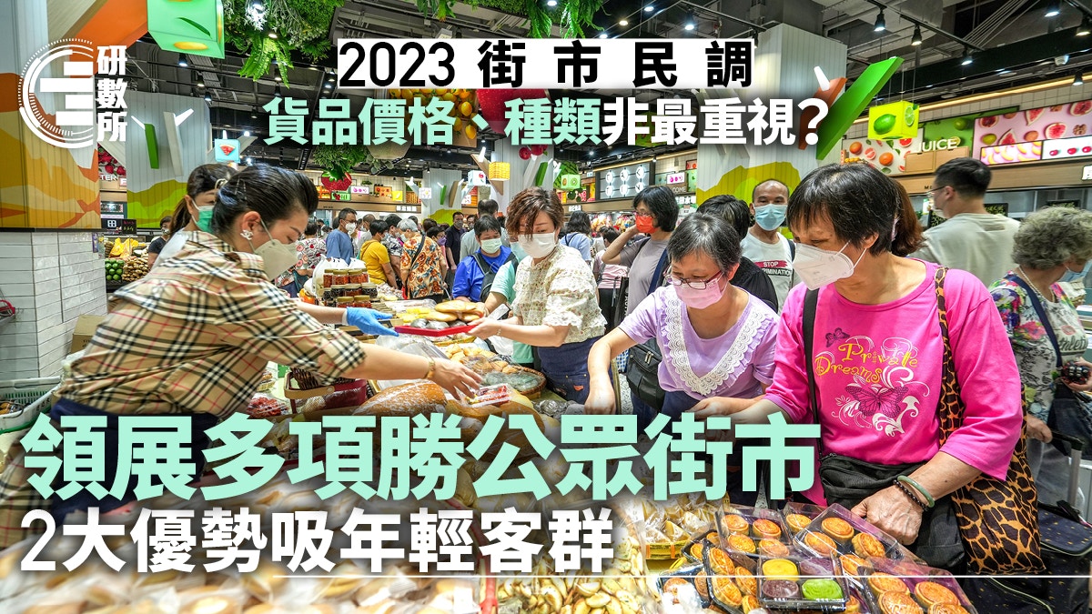 街市民調｜市民最重視環境衛生　領展多項評分勝政府公眾街市