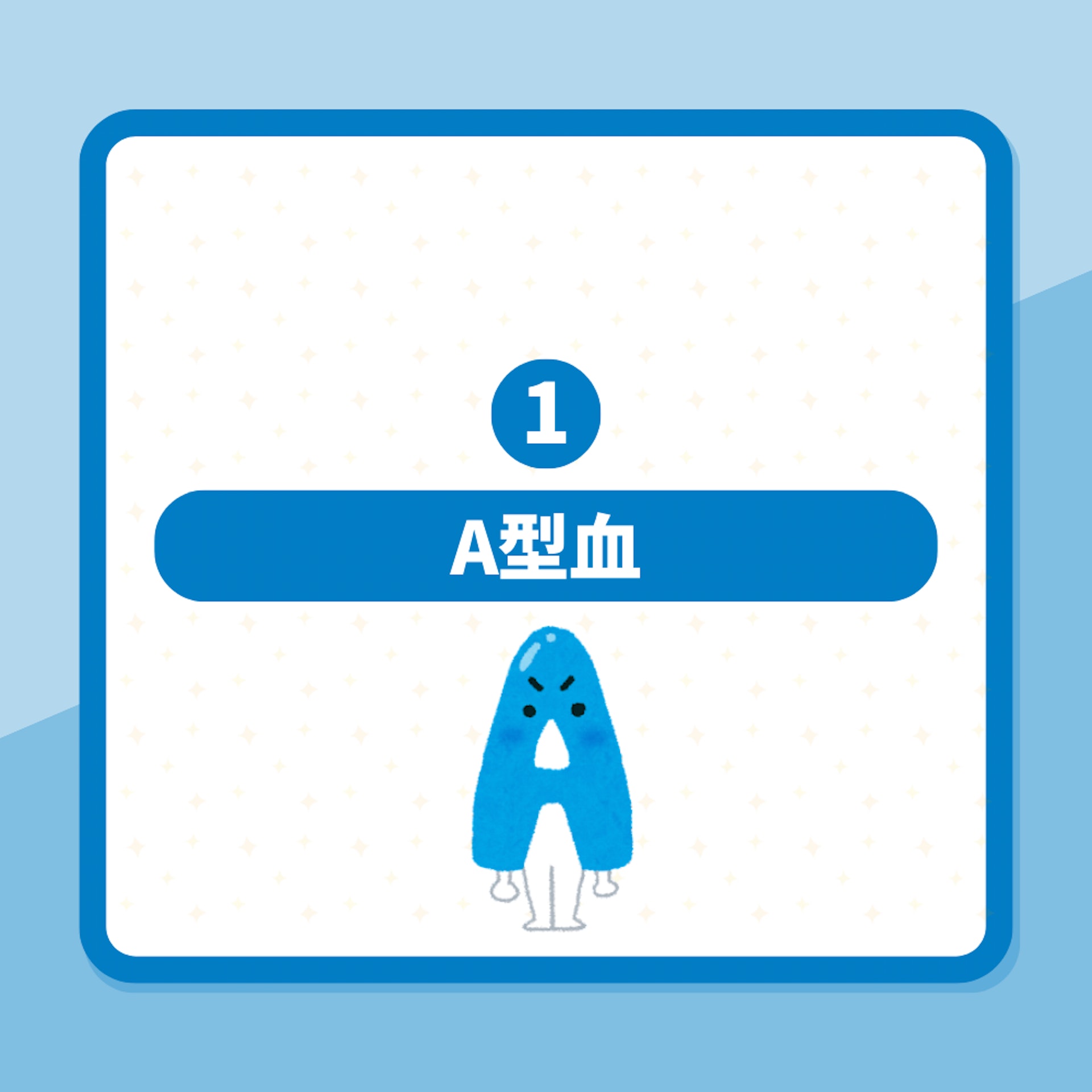從4種血型分析整理衣櫃的習慣(01製圖) 從4種血型分析整理衣櫃的習慣(01製圖)