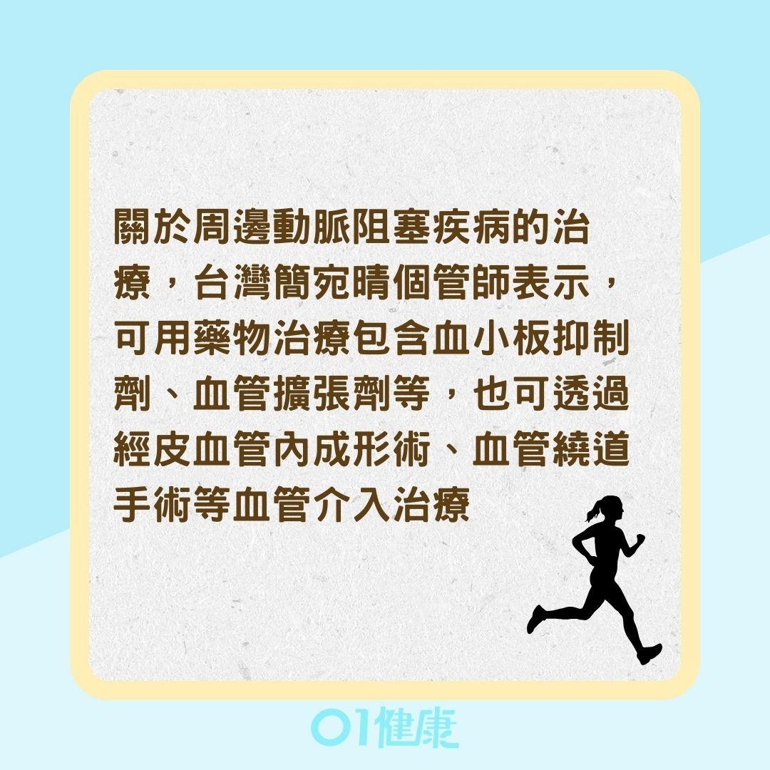周邊動脈阻塞如何治療？日常生活須注意哪些？（01製圖）