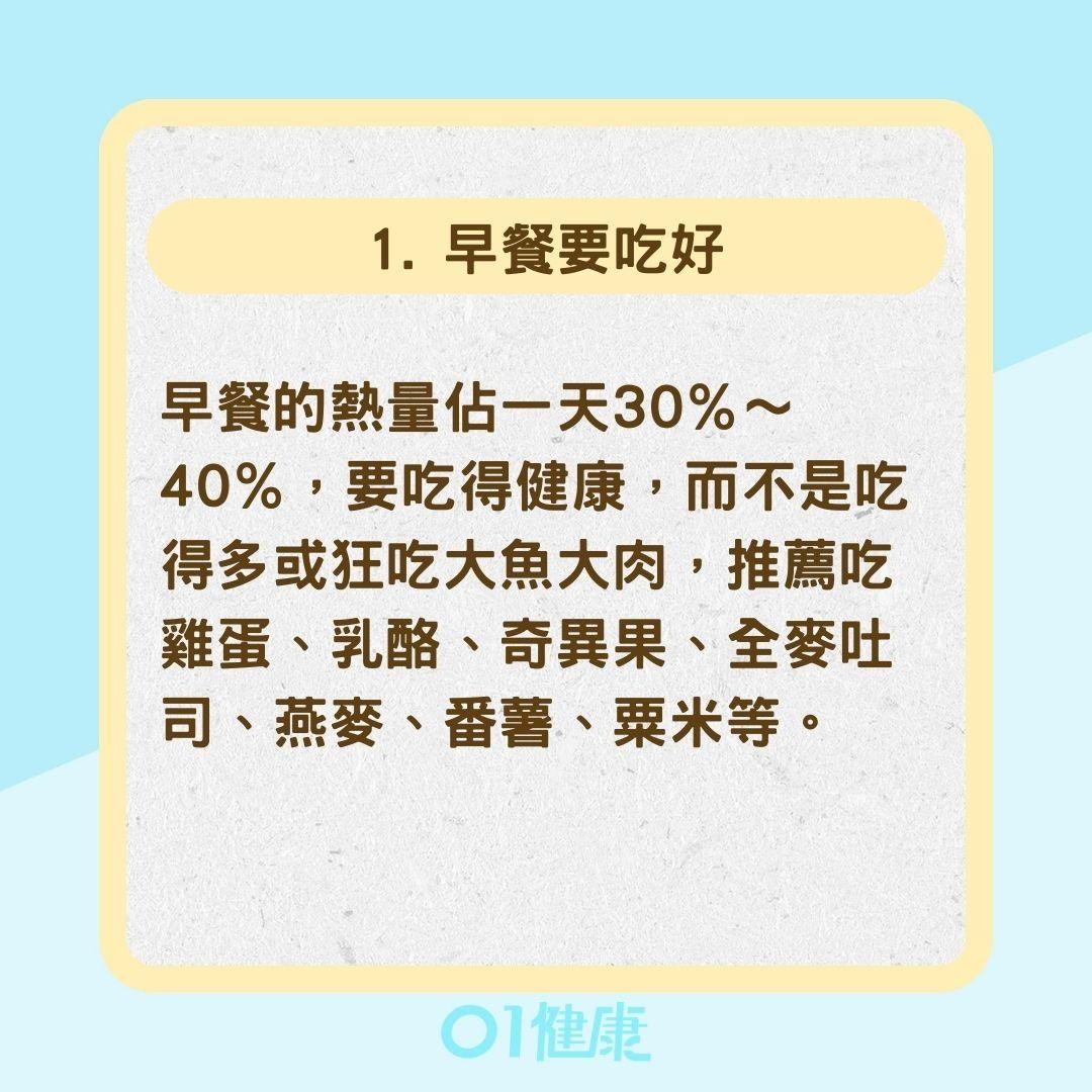 如何吃三餐才能遠離痛風？（01製圖）