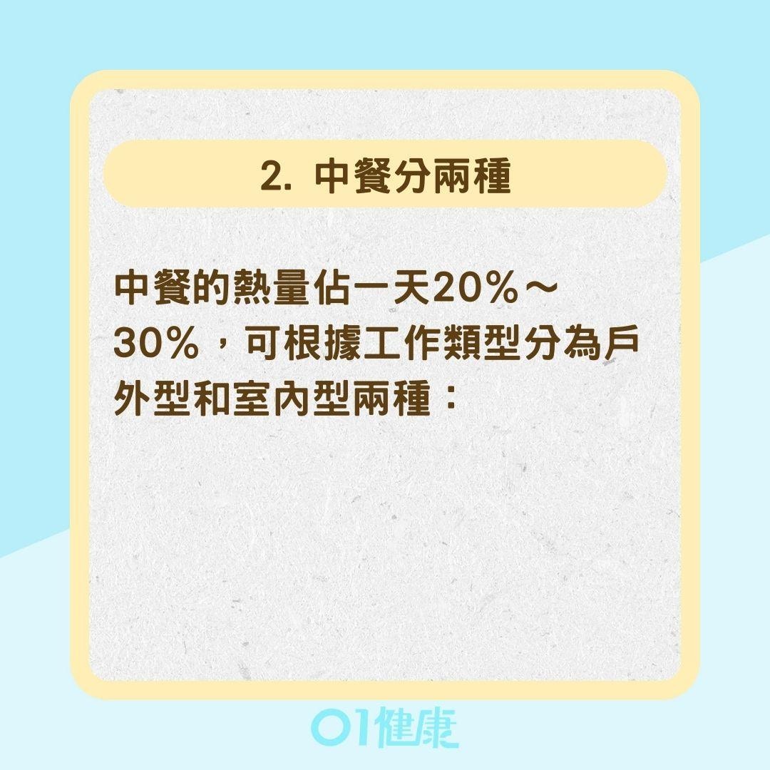 如何吃三餐才能遠離痛風？（01製圖）