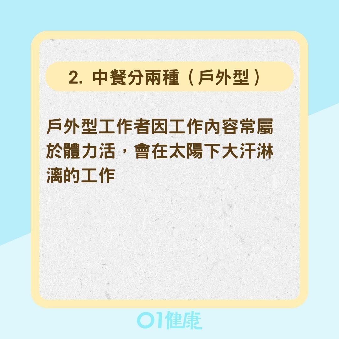 如何吃三餐才能遠離痛風？（01製圖）