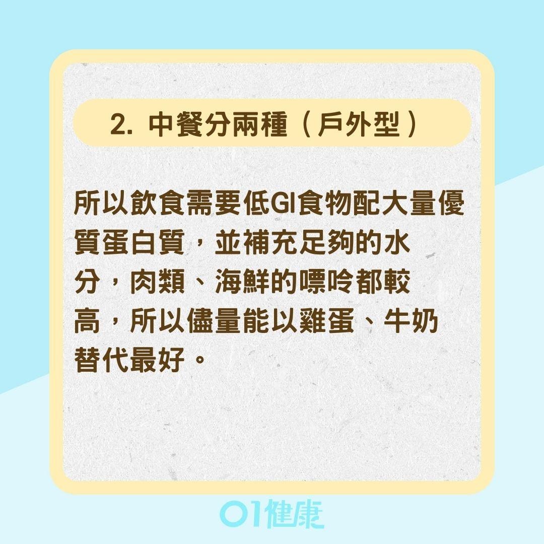 如何吃三餐才能遠離痛風？（01製圖）