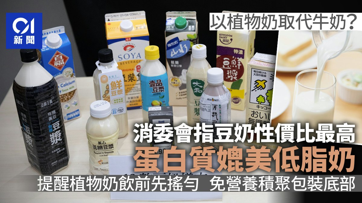 消委會植物奶|豆奶性價比最高蛋白質含量稱冠等於一杯低脂奶 消委會植物奶|豆奶性價比最高蛋白質含量稱冠等於一杯低脂奶
