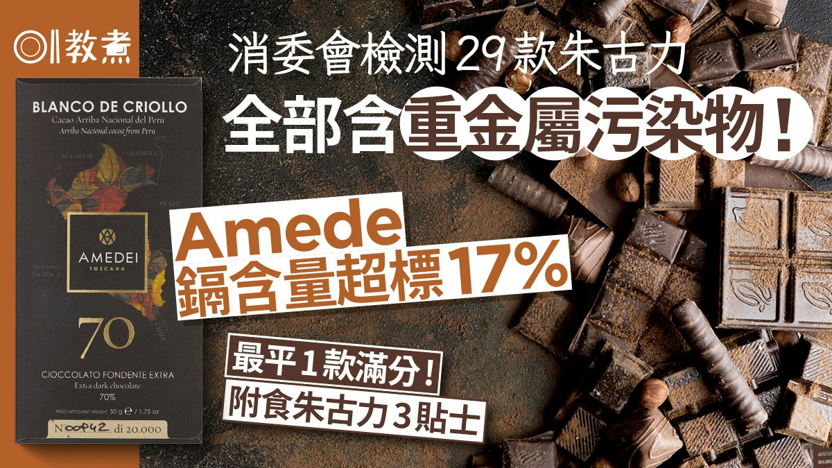 消委會朱古力|29款全含重金屬最低分1款貴19倍!哪款最平又滿分? 消委會朱古力|29款全含重金屬最低分1款貴19倍!哪款最平又滿分?