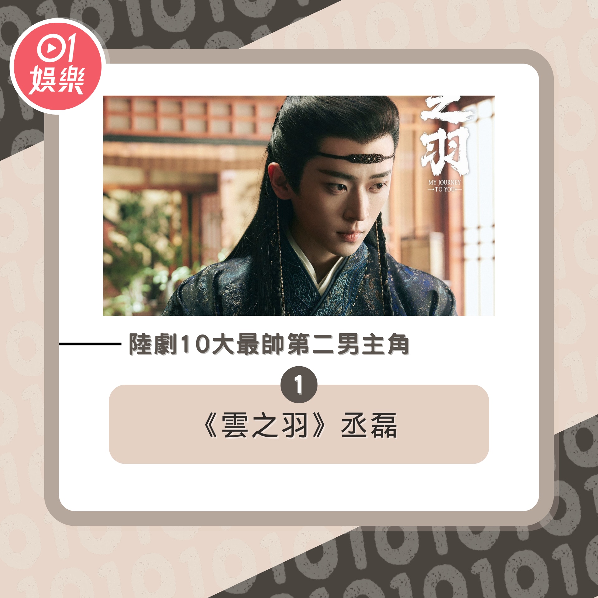陸劇10大最帥第二男主角（01製圖／《雲之羽》劇照）