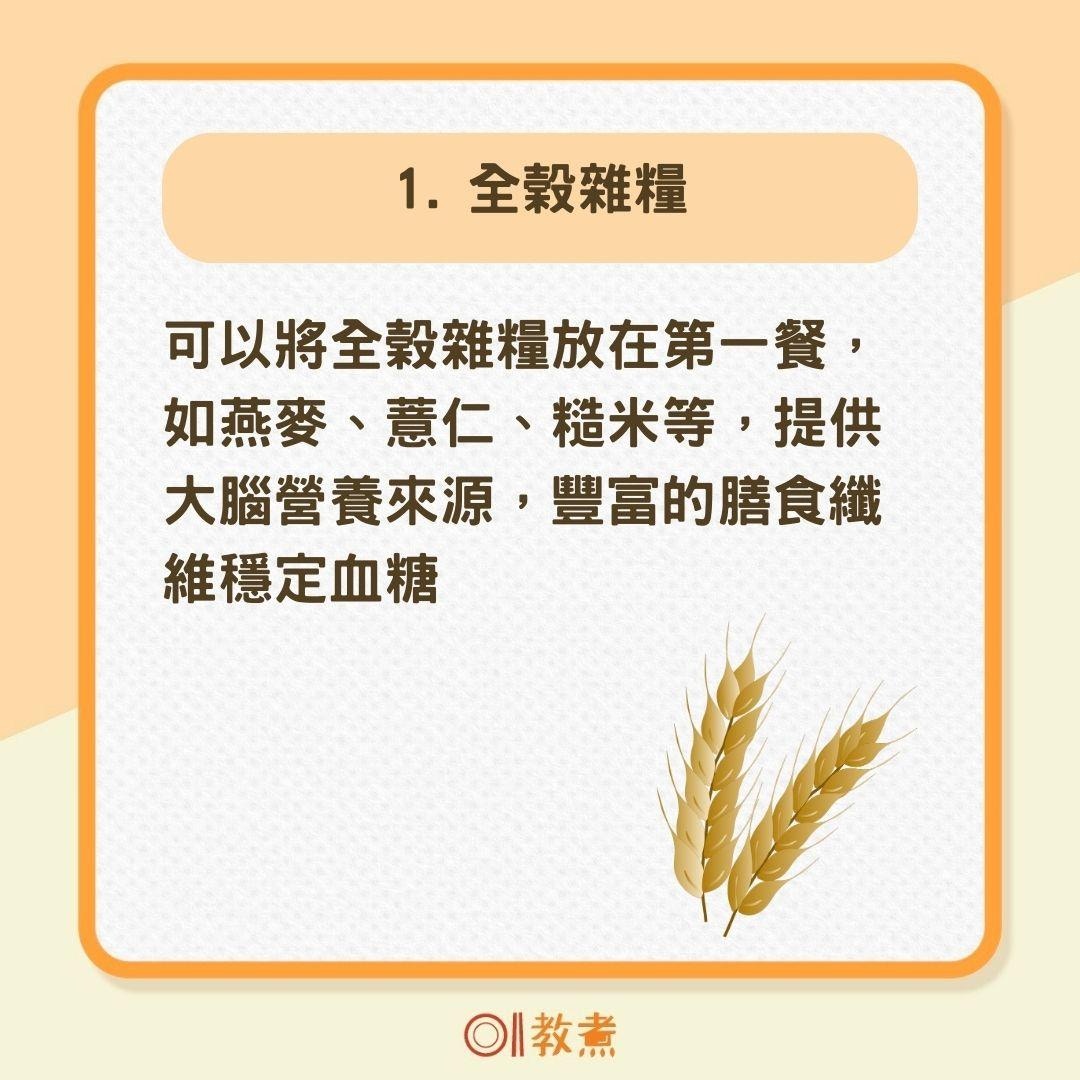 5種食物幫你提神醒腦（01製圖 ）