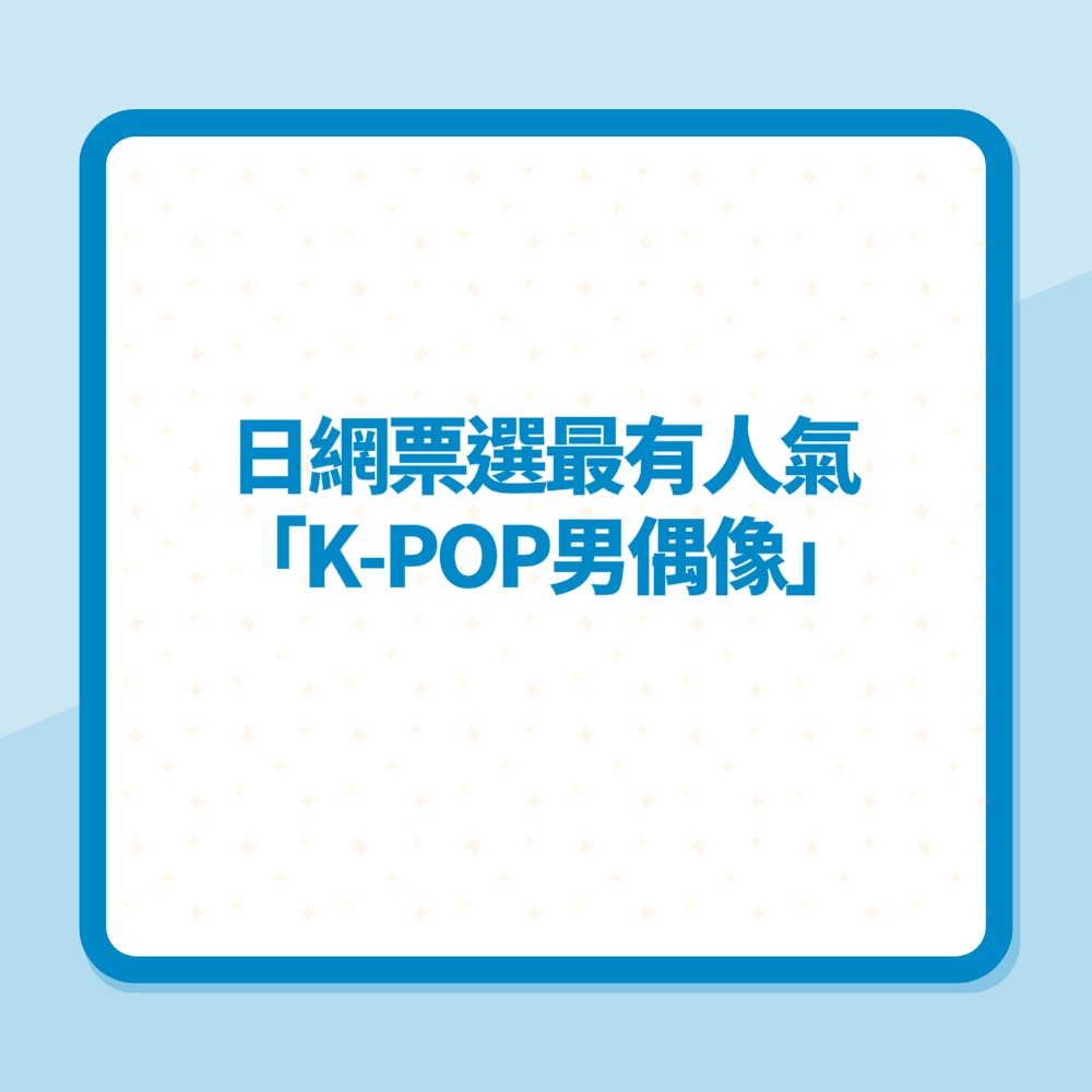 日網票選最有人氣「K-POP男偶像」（01製圖）