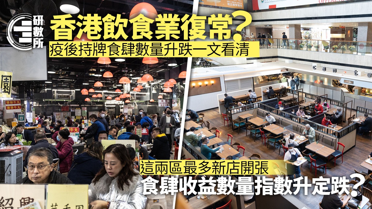 復常！疫後持牌食肆數目升跌一文看清　食肆收益數量指數升定跌？