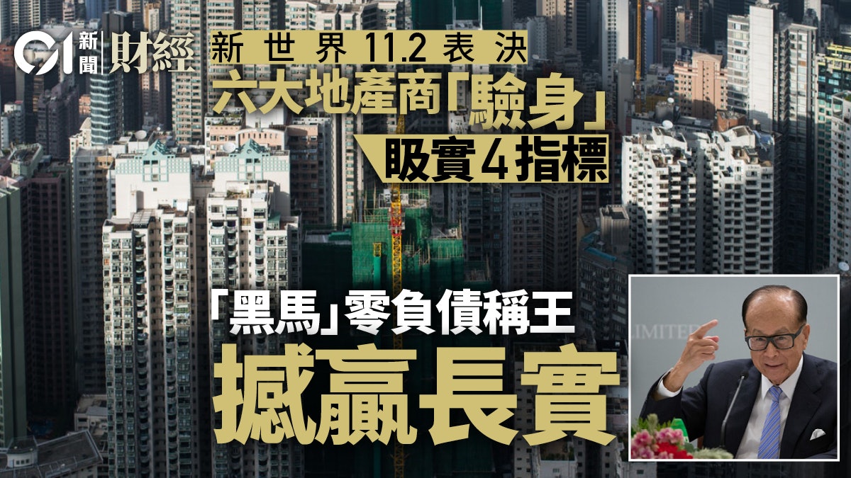 新世界表決|六大地產商驗身! 「黑馬」撼贏長實 零負債稱王 新世界表決|六大地產商驗身! 「黑馬」撼贏長實 零負債稱王