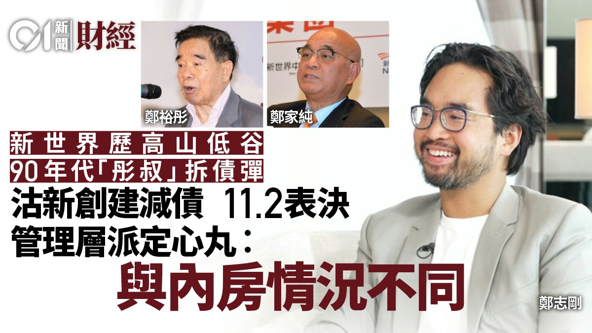 新世界表決｜解構王國高山低谷　曾10年3供股　加息狂潮急拆彈