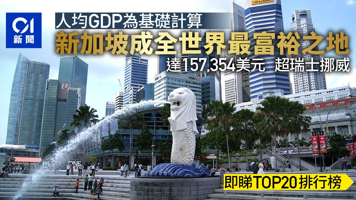 全世界最富裕20地」排行榜：台灣排十二第一寶座落在？