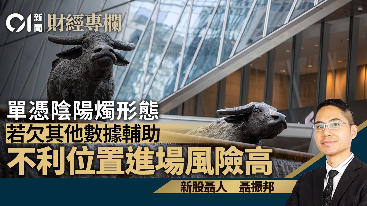 單憑陰陽燭形態若欠其他數據輔助不利位置進場風險高｜聶振邦