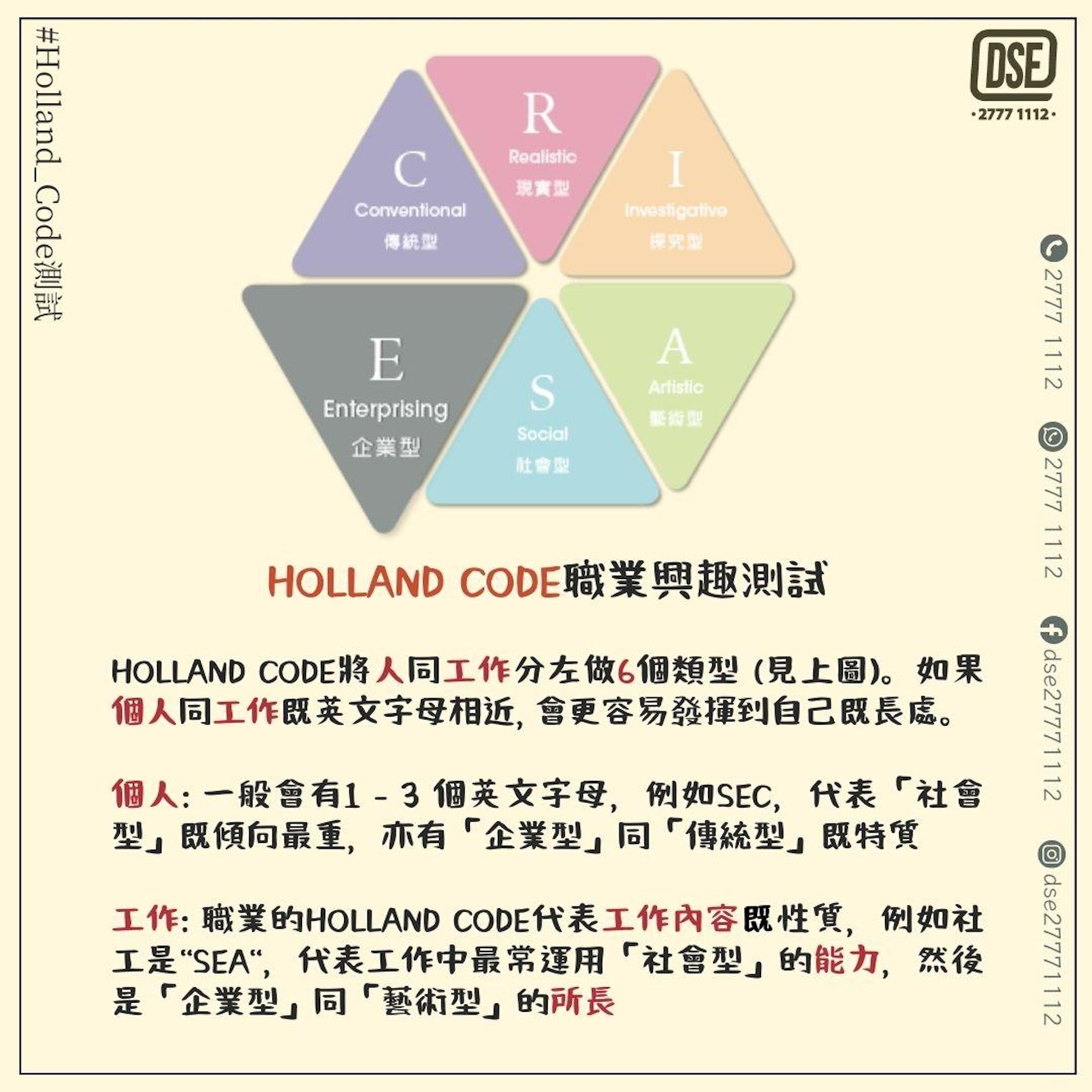 HOLLAND CODE職業興趣測試。(青協DSE27771112提供) HOLLAND CODE職業興趣測試。(青協DSE27771112提供)