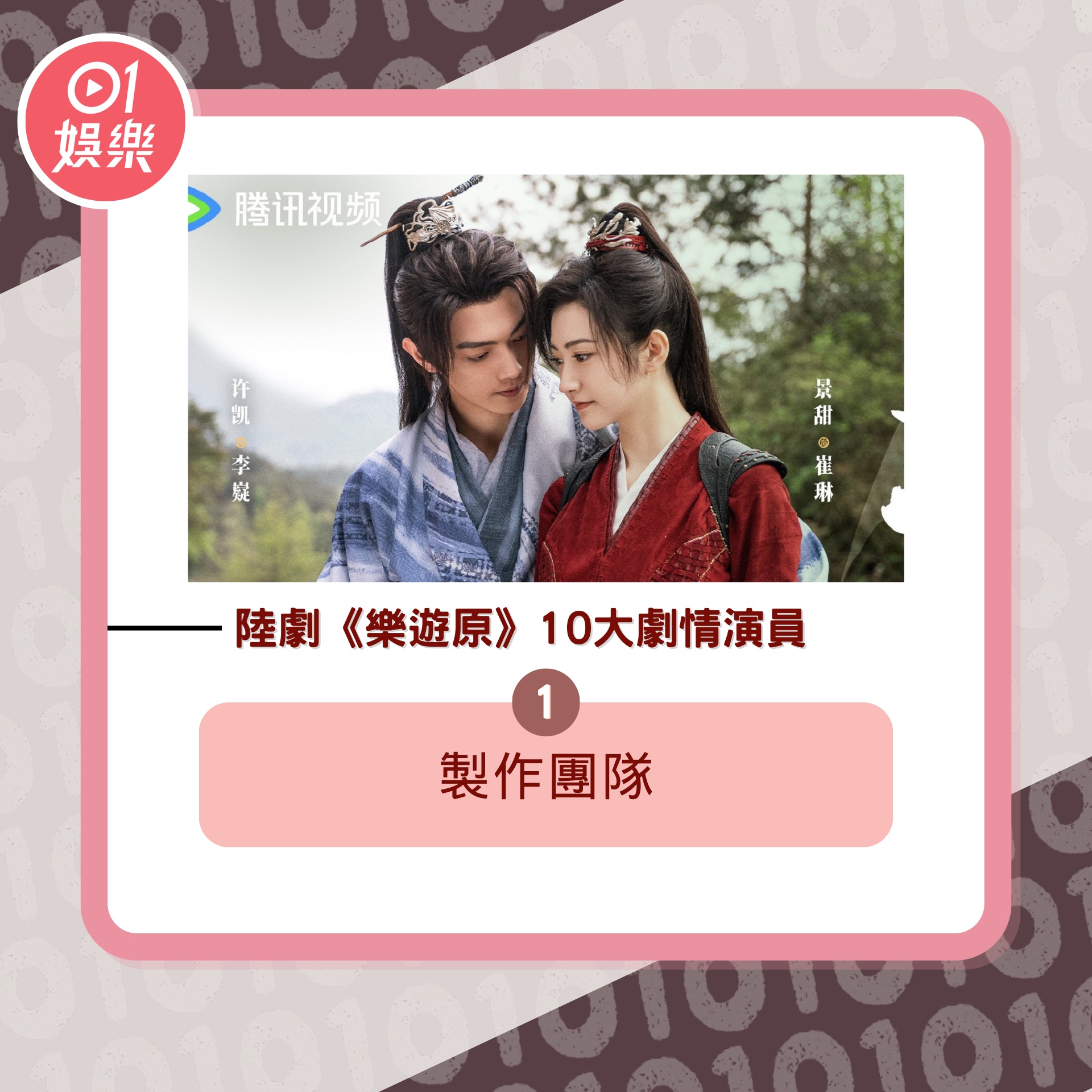 陸劇《樂遊原》10大劇情演員(01製圖/《樂遊原》劇照) 陸劇《樂遊原》10大劇情演員(01製圖/《樂遊原》劇照)