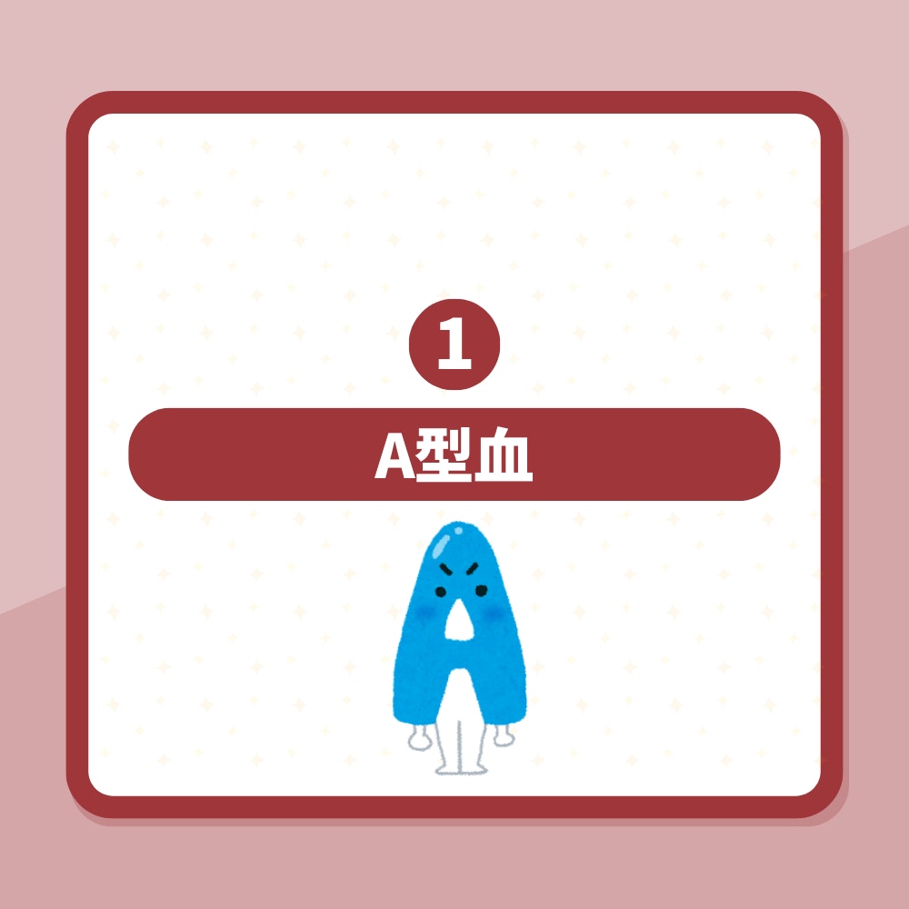 分攤帳單時的態度（01製圖）