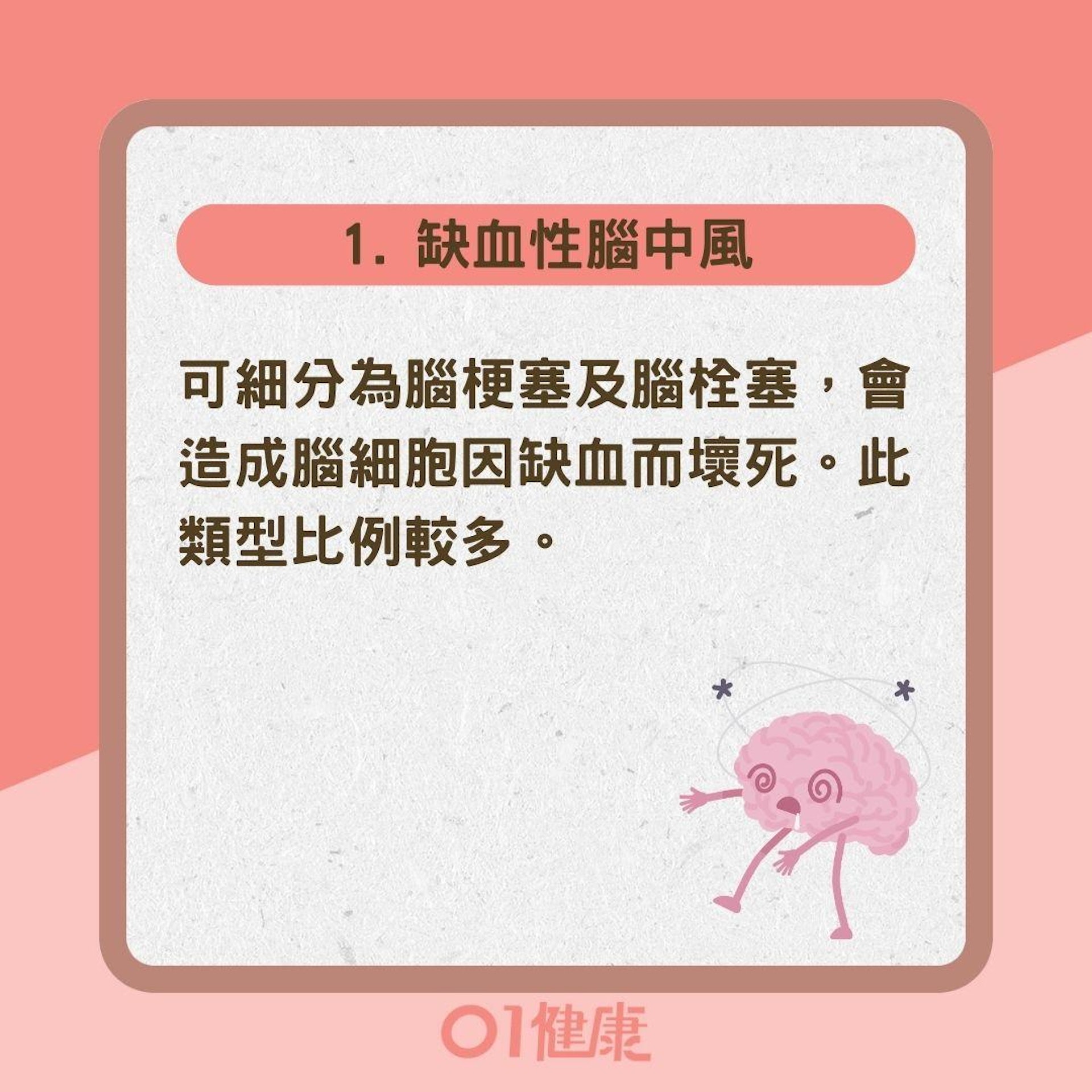 如何區分梗塞型和出血型腦中風(01製圖) 如何區分梗塞型和出血型腦中風(01製圖)
