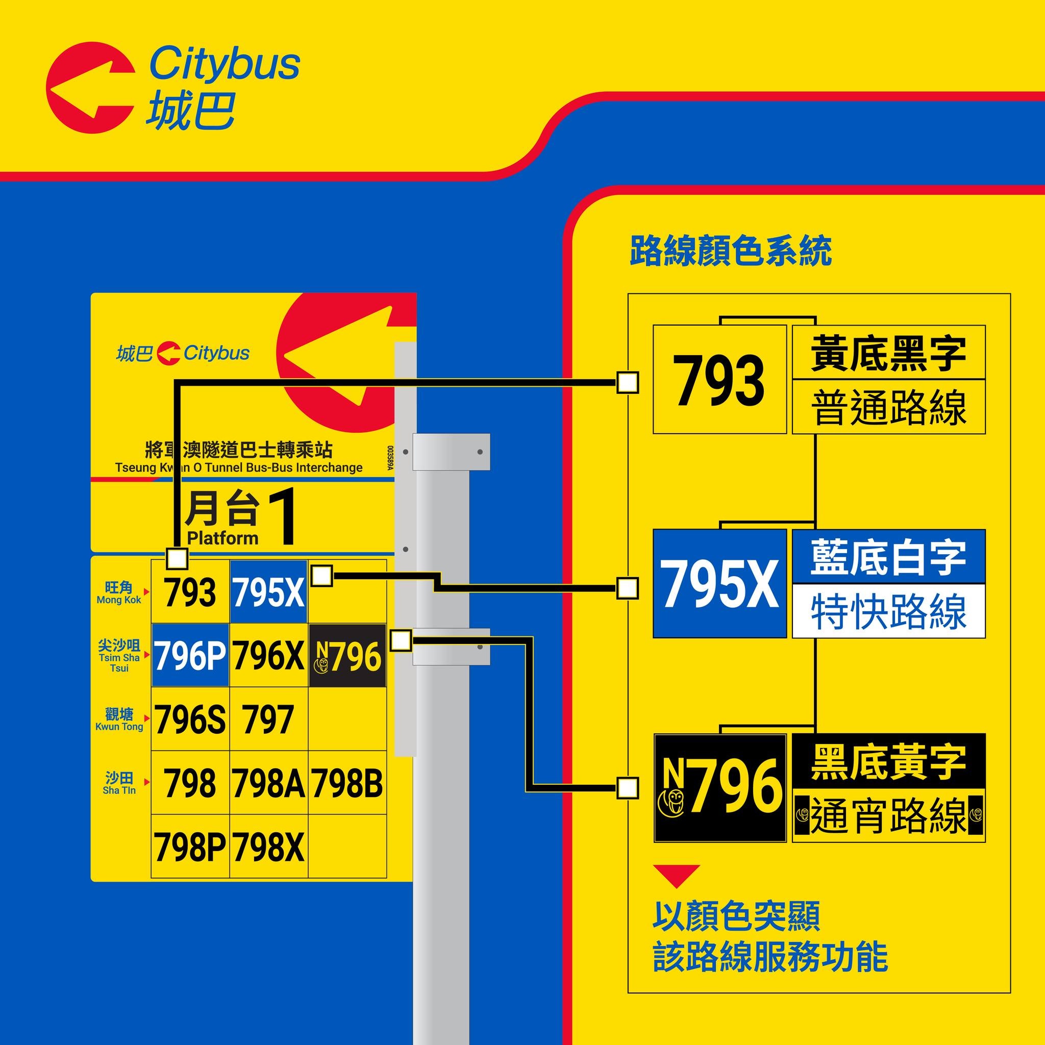 城巴路線｜合併後陸續換站牌三款顏色配搭分普通、特快及通宵線