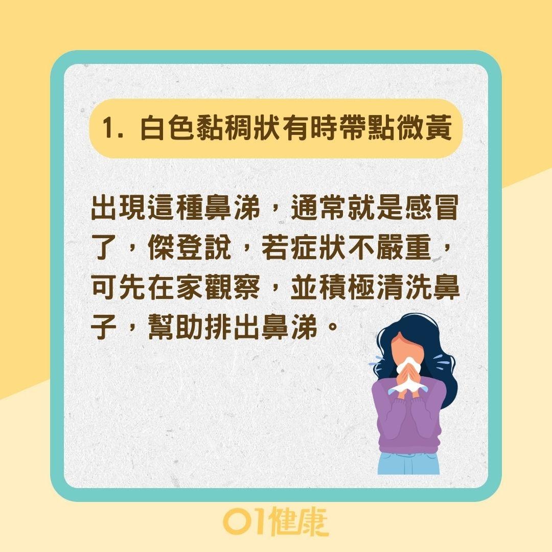 6種顏色鼻涕分別代表的健康狀況（01製圖）