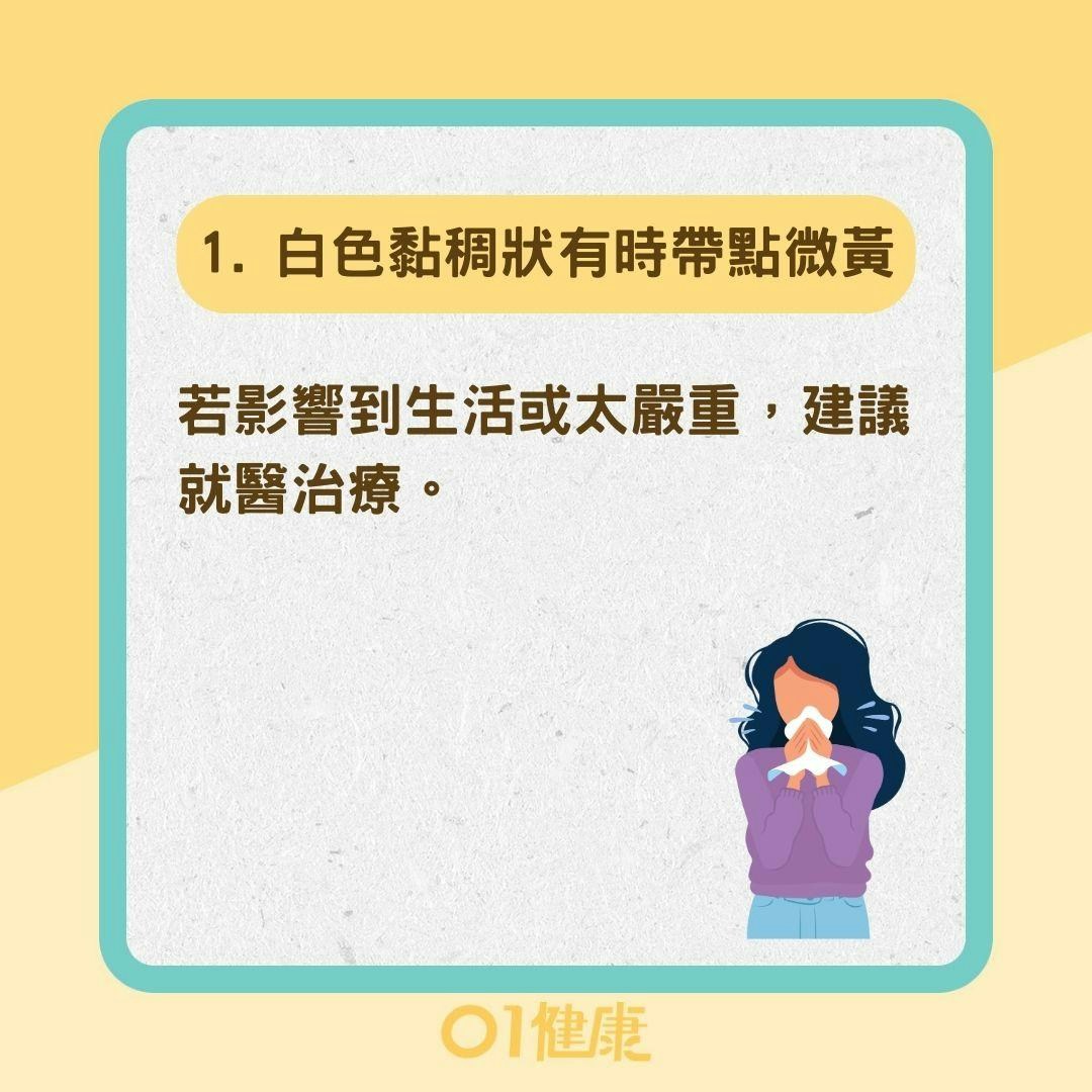 6種顏色鼻涕分別代表的健康狀況（01製圖）