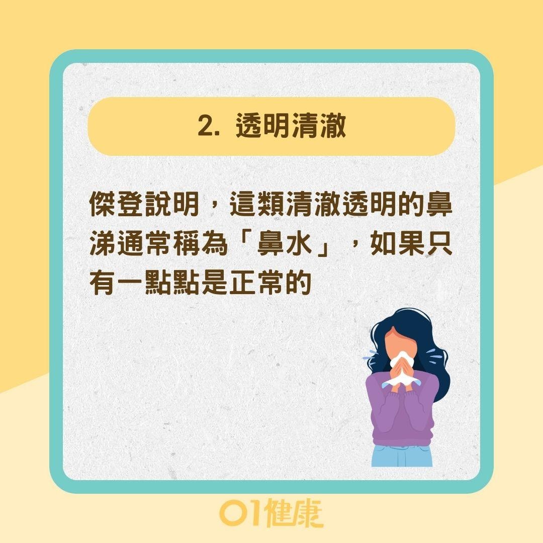 6種顏色鼻涕分別代表的健康狀況（01製圖）