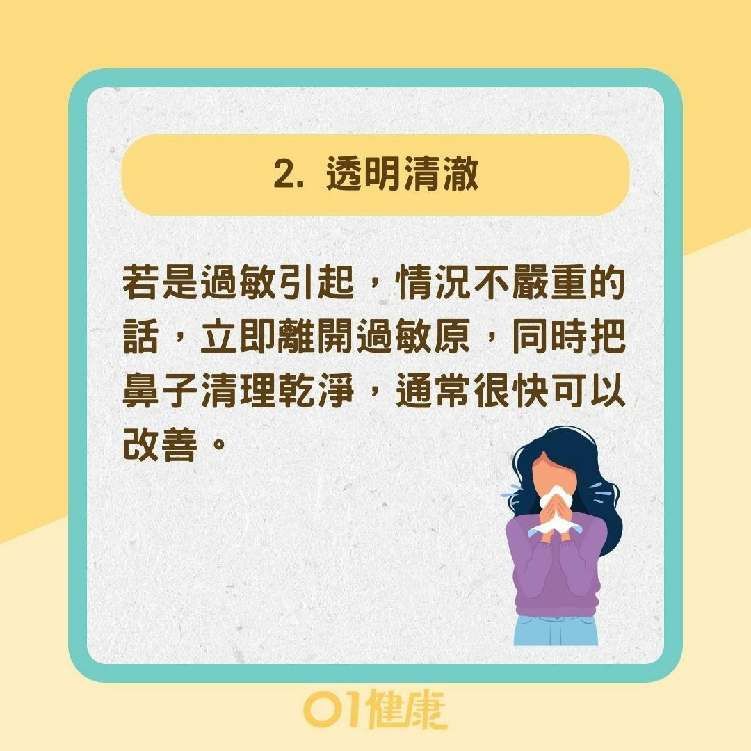 6種顏色鼻涕分別代表的健康狀況（01製圖）