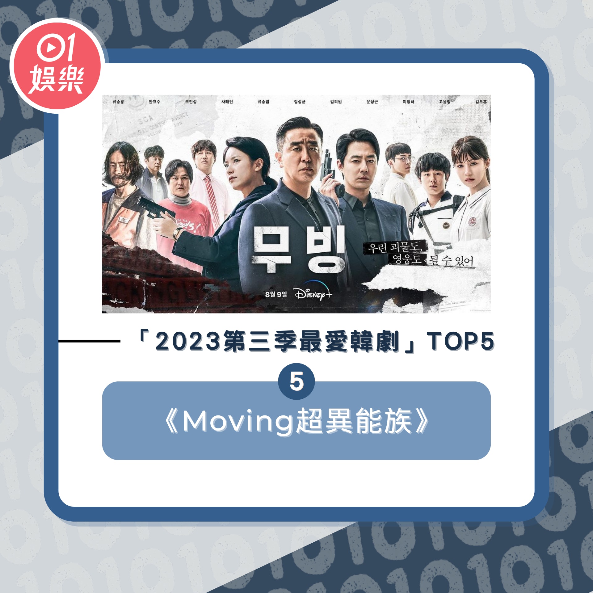 日網票選「2023第三季最愛韓劇」TOP5(01製圖/《Moving超異能族》) 日網票選「2023第三季最愛韓劇」TOP5(01製圖/《Moving超異能族》)