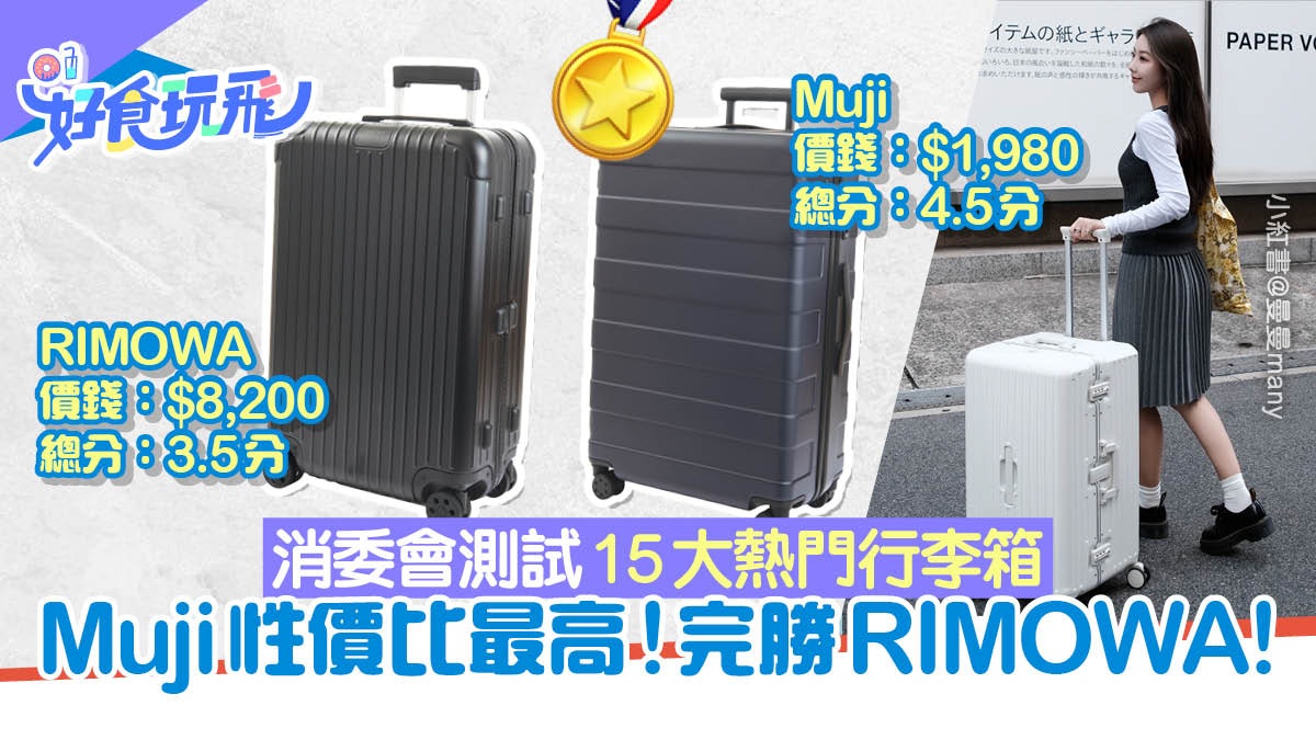 消委會行李箱15款測試結果!Muji性價比高評分勝RIMOWA/Samsonite 消委會行李箱15款測試結果!Muji性價比高評分勝RIMOWA/Samsonite