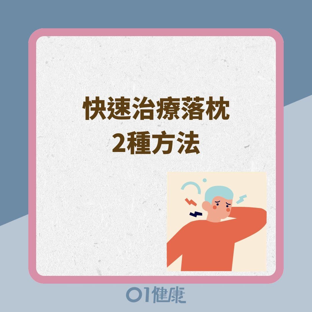 快速治療落枕2種方法（01製圖）