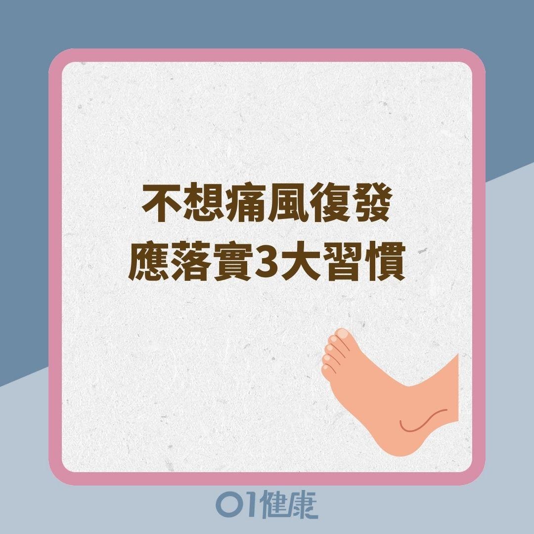 不想痛風復發應落實3大習慣（01製圖）
