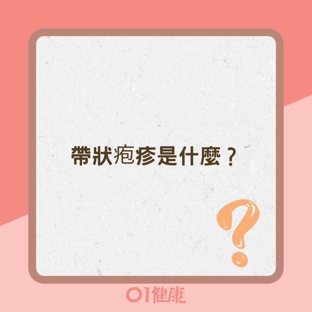帶狀疱疹是什麼？（01製圖）