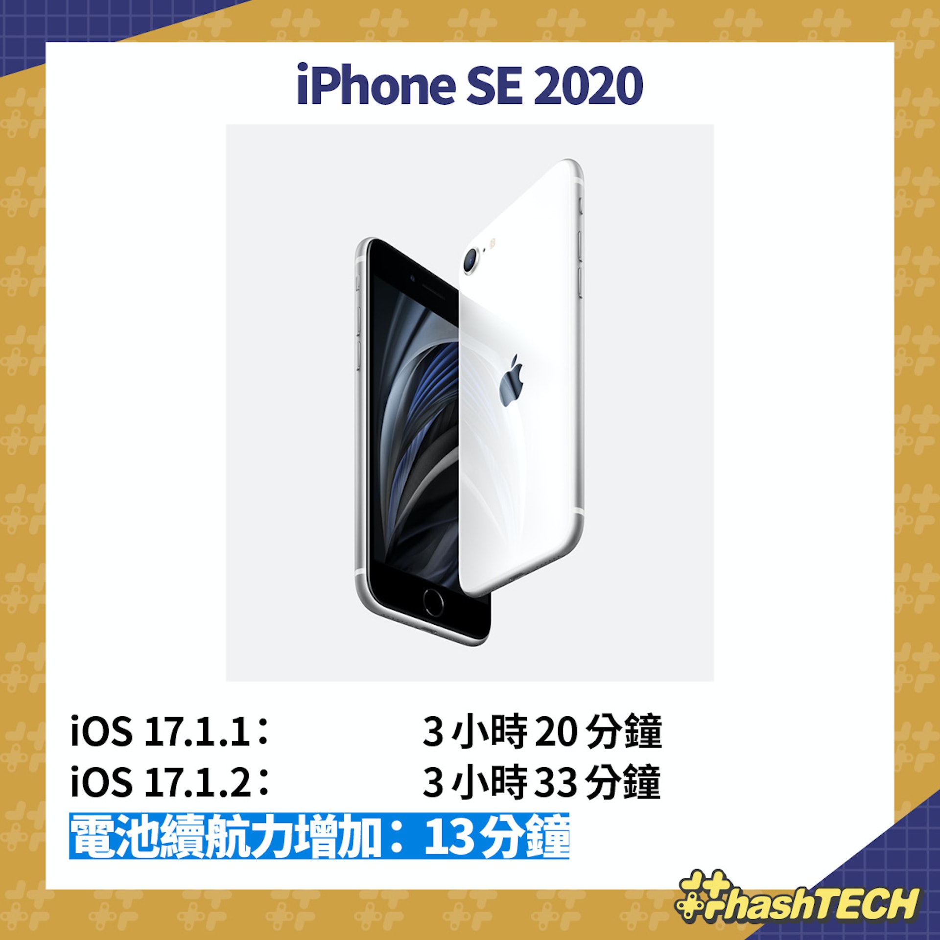 (香港01美術製圖) (香港01美術製圖)