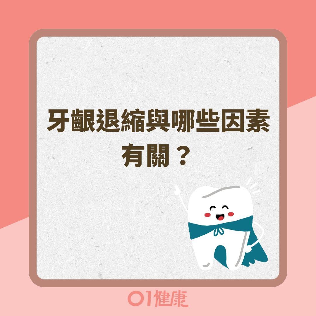 牙齦退縮與哪些因素有關？（01製圖 ）