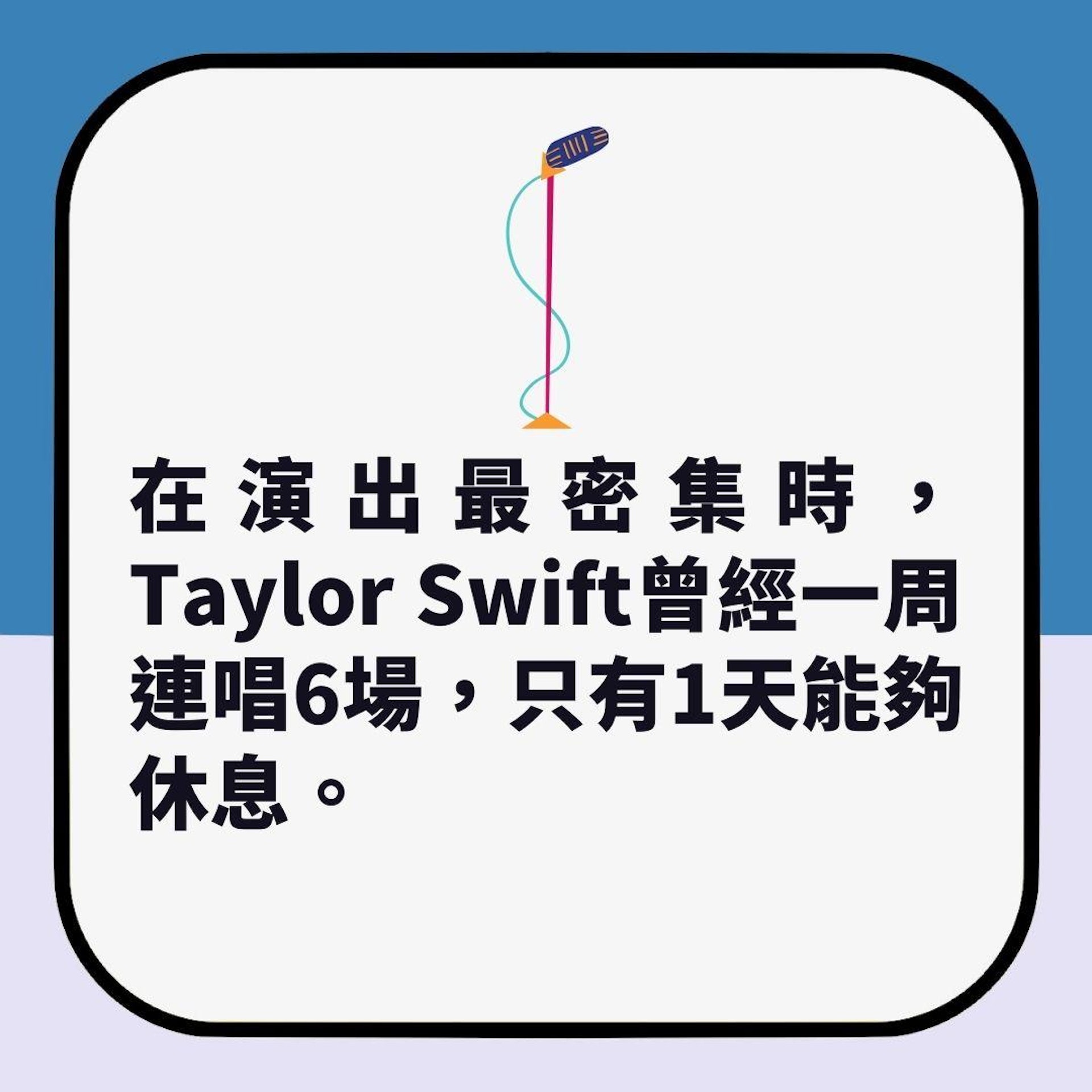 Taylor Swift成《時代》風雲人物|揭演唱會秘辛 1原因床上吃飯(01製圖)