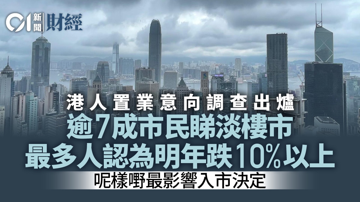 調查指：逾7成港人睇淡後市，26%料樓價再跌一成以上！ | LIHKG 討論區