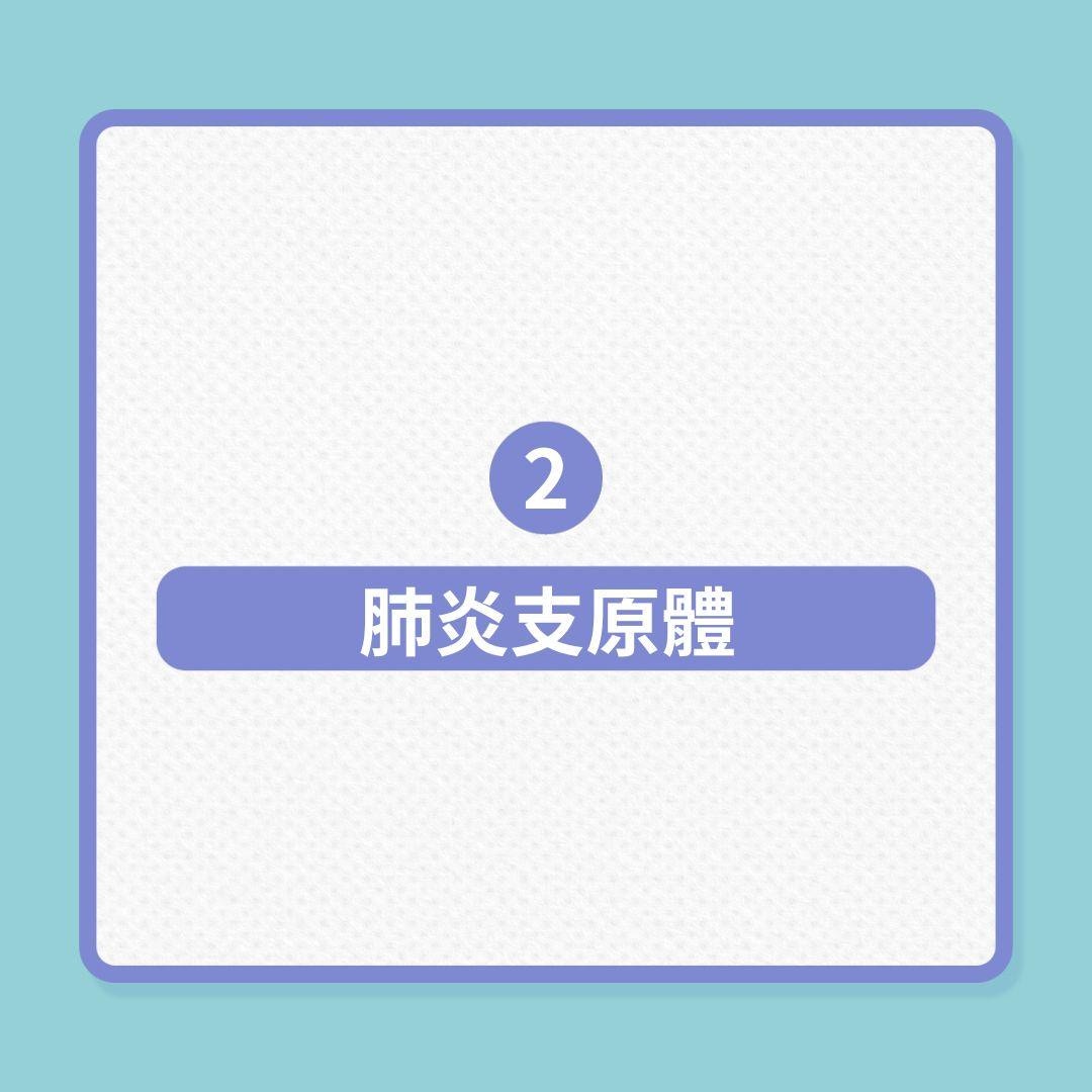 冬季期間，提防肺炎支原體、流感、腺病毒等8種疾病！（01製圖）