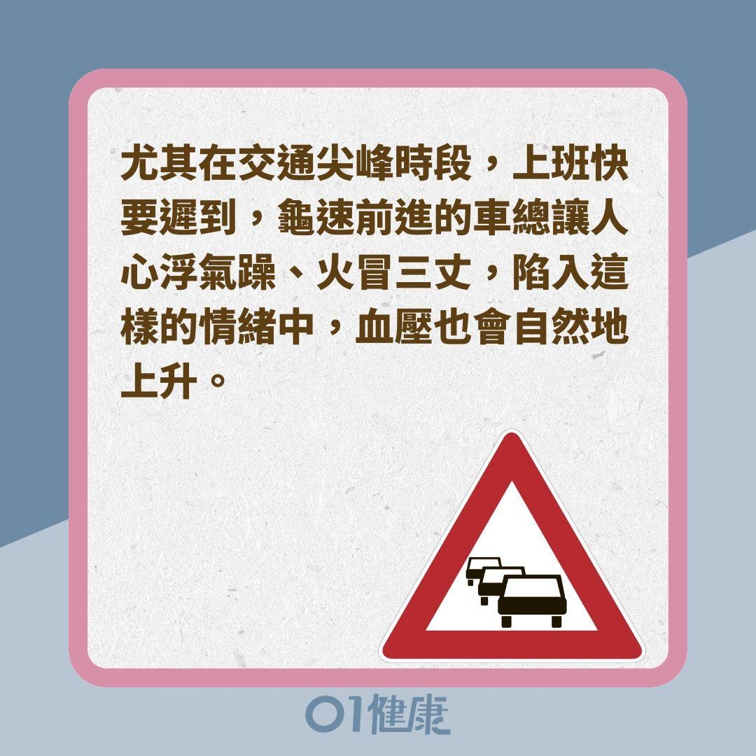 塞車的廢氣會讓血壓升高？（01製圖）