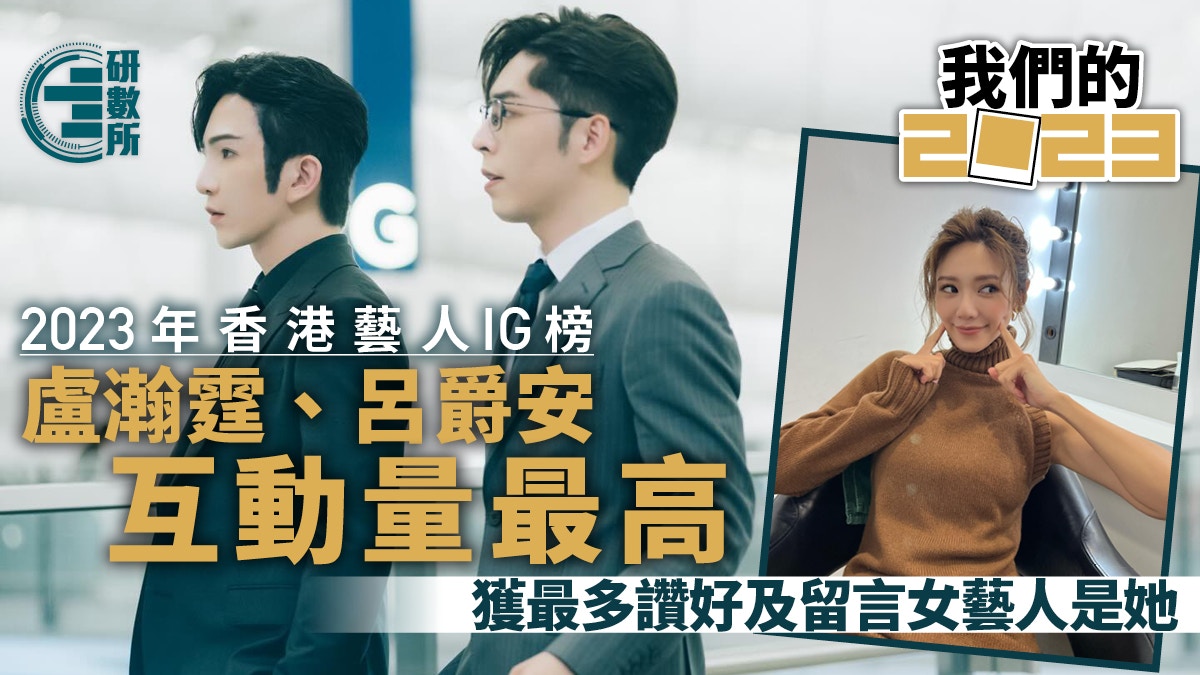 2023年香港藝人IG榜｜互動量三甲均屬MIRROR 盧瀚霆追蹤數增最多