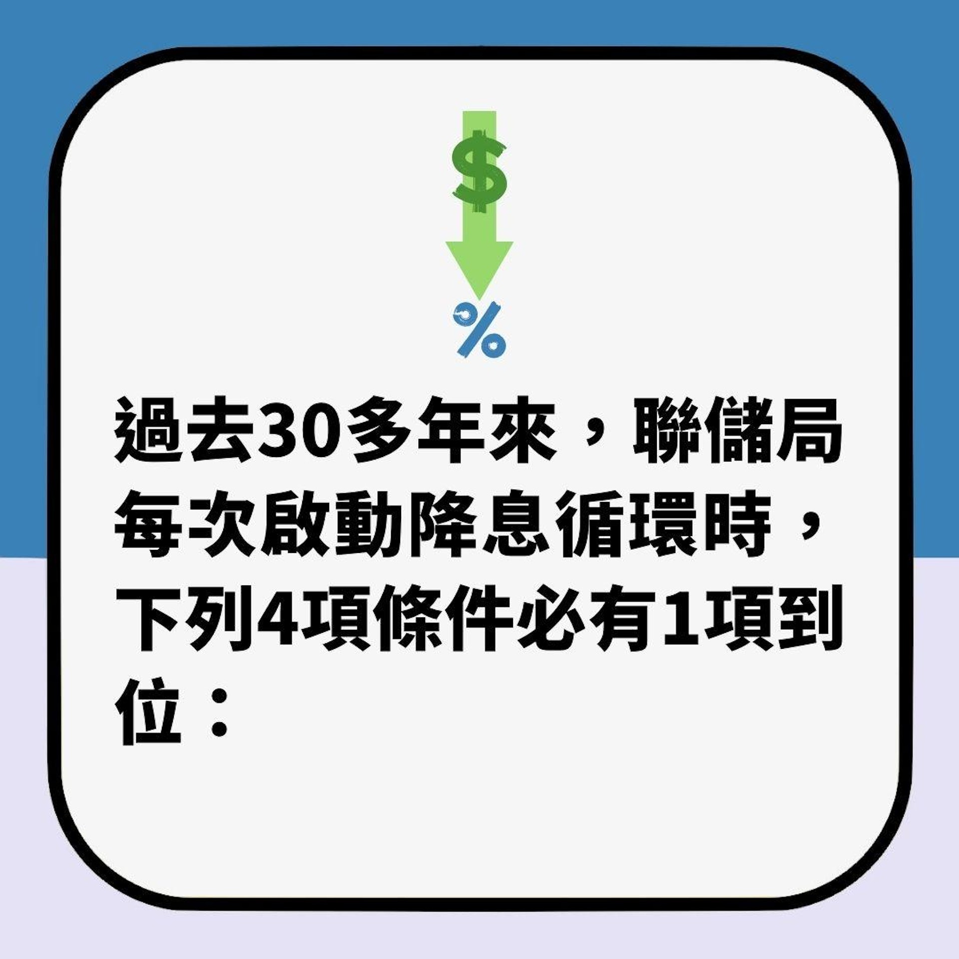 美國減息|2024年聯儲局何時才降息?這「4大條件」須有1項到位(01製圖) 美國減息|2024年聯儲局何時才降息?這「4大條件」須有1項到位(01製圖)