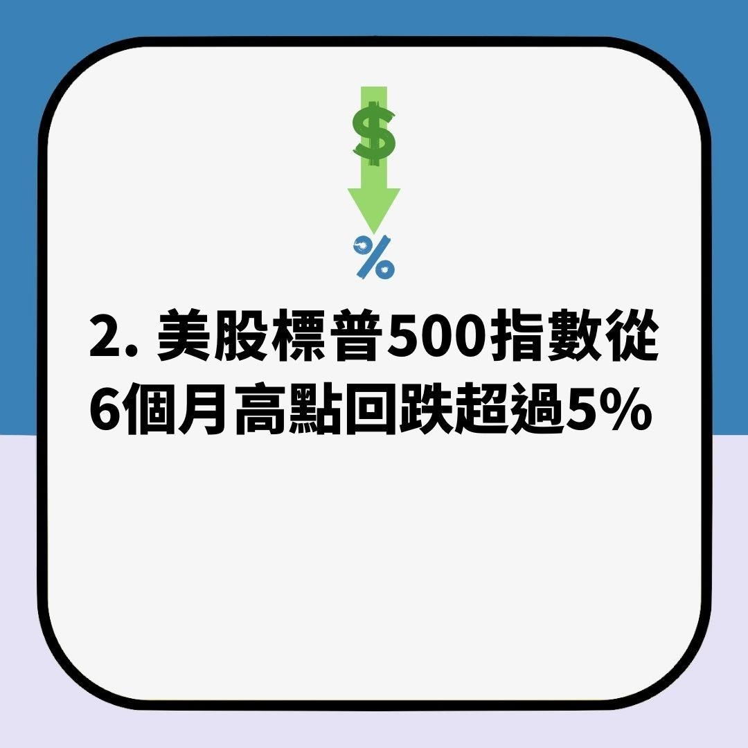 2024新年｜美國聯儲局Fed何時減息？四大條件或需符合一項