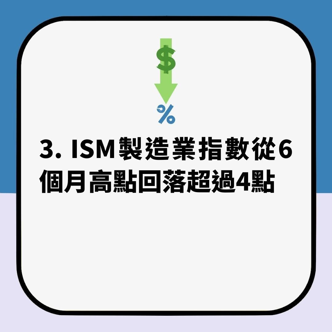 2024新年｜美國聯儲局Fed何時減息？四大條件或需符合一項
