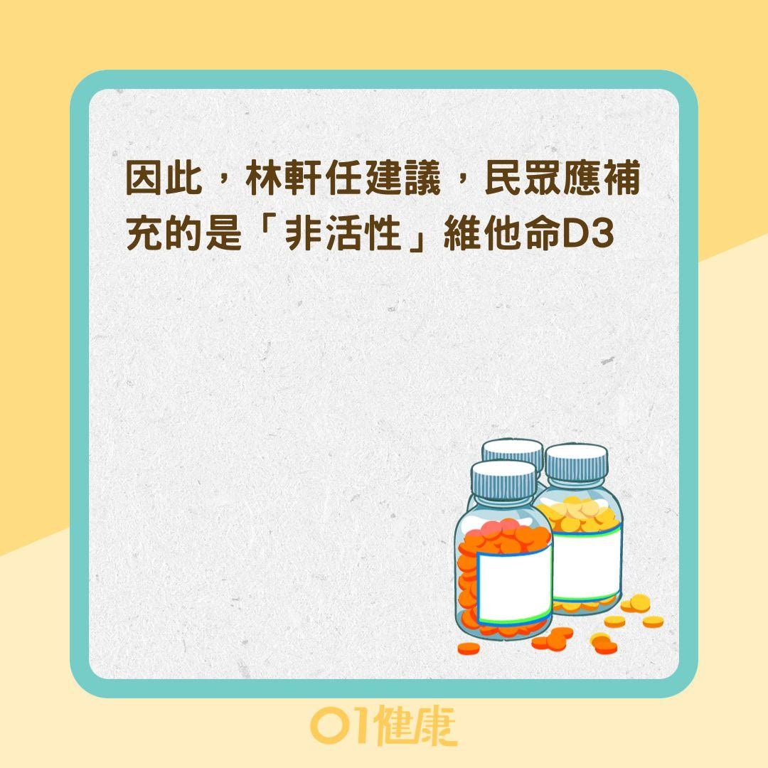 補充維他命D可防骨質疏鬆？ （01製圖）