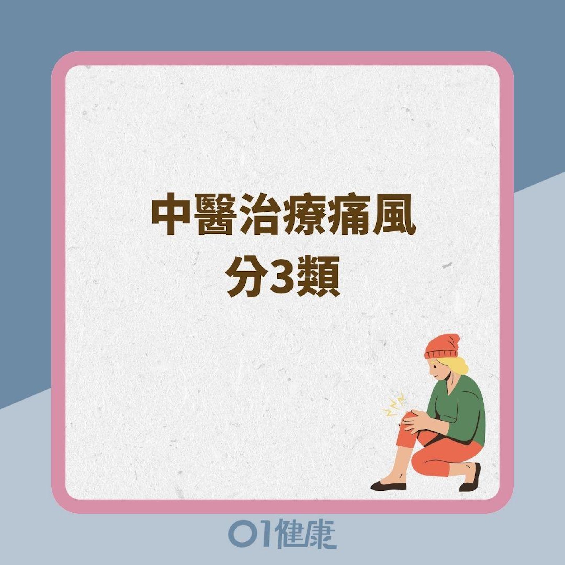 中醫治療痛風分3類(01製圖) 中醫治療痛風分3類(01製圖)