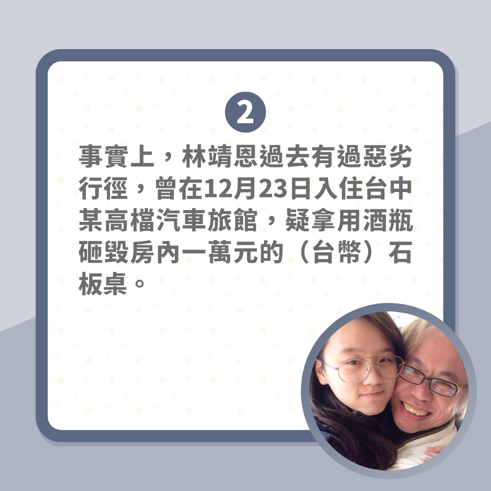 爺孫戀」林靖恩1780萬台幣售出李坤城物業突自爆身上剩200蚊