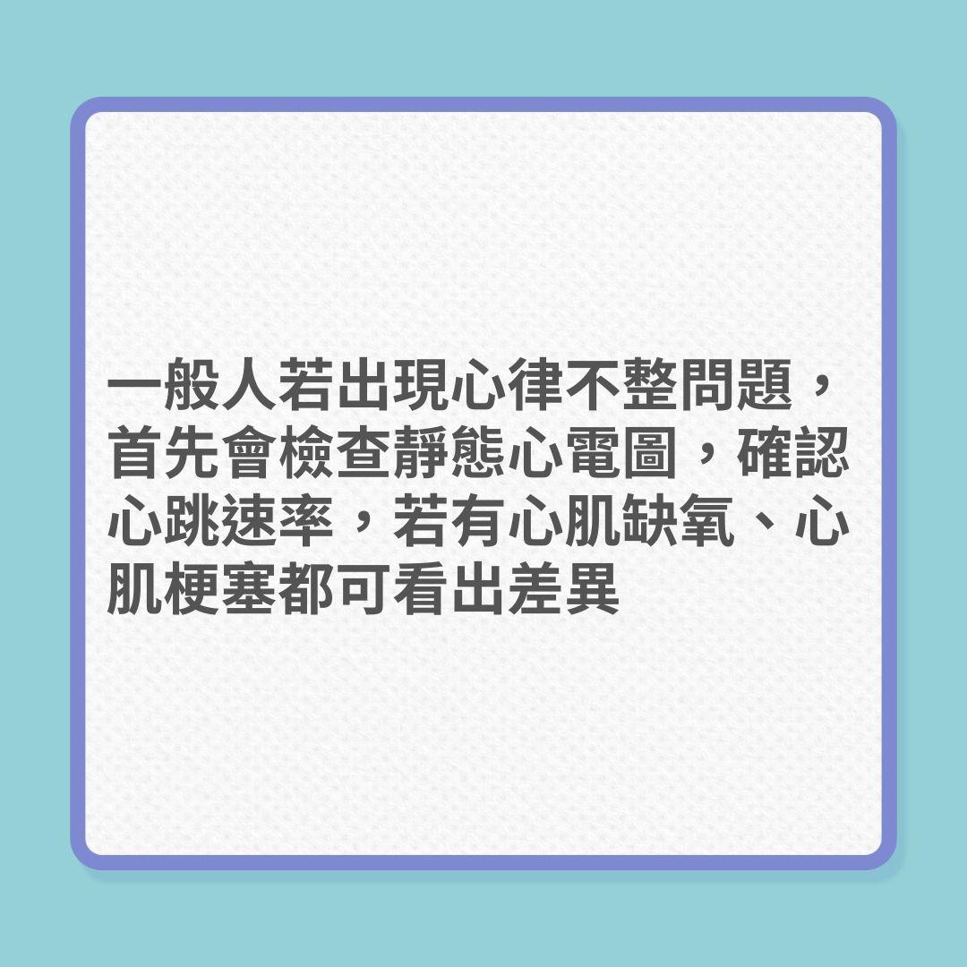 心臟健康｜8種見心臟檢查方法（01製圖）