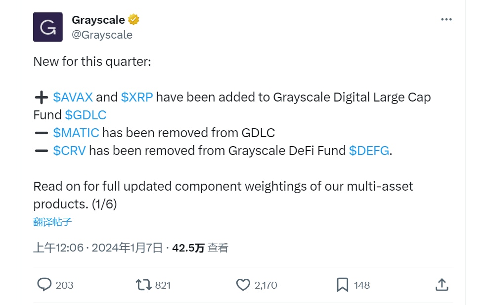 灰度數字大盤基金移除MATIC，新增AVAX 和XRP